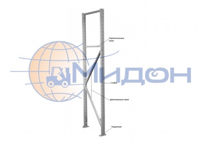 Связь горизонтальная для стеллажа MS Pro 100