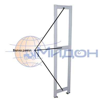 Балка стеллажа полочного СК 422
